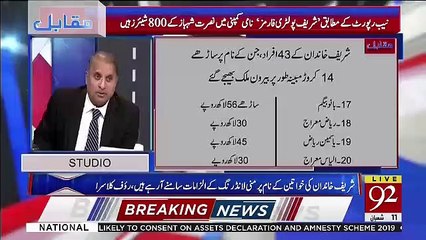 Sharif Khandan Ki Kin Khawateen Ke Naam Istemal Kie Gae Money Laundering Me.. Rauf Klasra Reveals