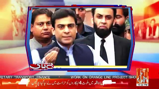 Ye Hai Apki Police Dekhen Kia Kar Rahi Hain Ek Maa Aur Beti Ke Sath.. Saeed Qazi