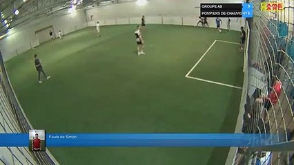Faute de Simon - GROUPE AB  Vs POMPIERS DE CHAUVIGNY  - 16/04/19 20:00 - LIGUE 2