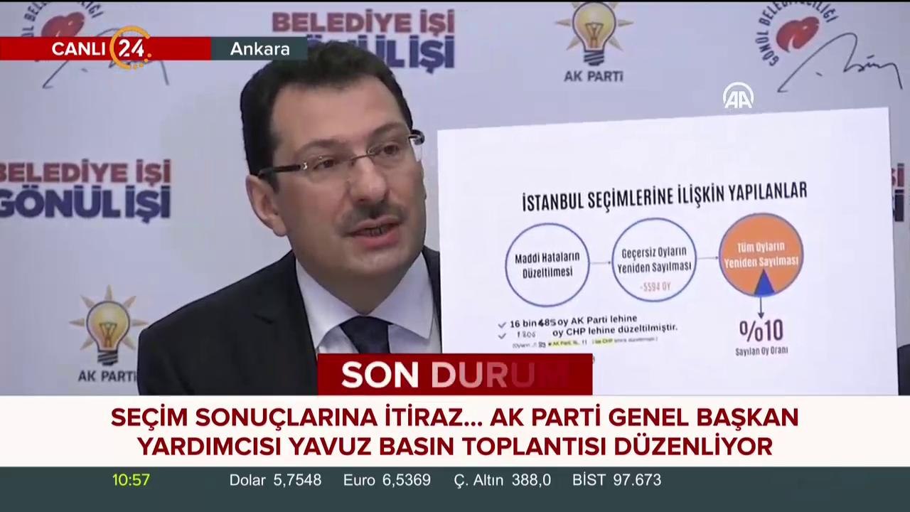 İstanbul'da seçim iptali