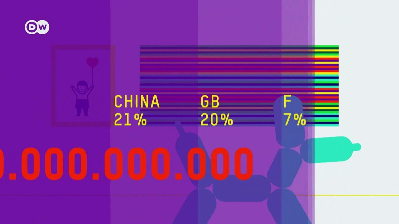 Kurz erklärt: Der Kunstmarkt in Zahlen | Made in Germany