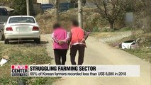 Most Korean farmers recorded less than US$ 8,800 in 2018