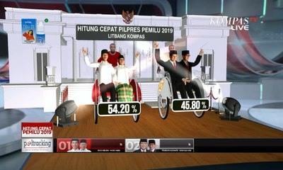 Litbang Kompas Pukul 17.50 WIB: Jokowi-Ma’ruf 54,20% & Prabowo-Sandi 45,83%
