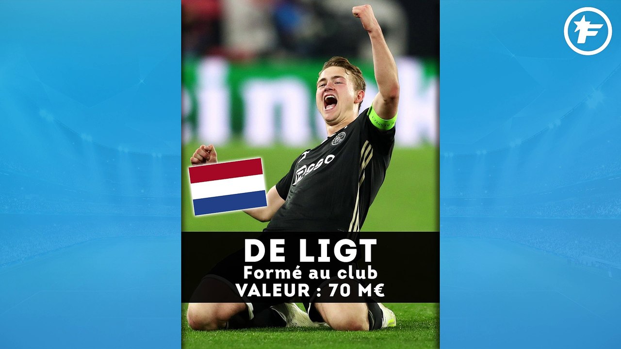 L’Ajax Amsterdam, cette équipe à 50 M€ en demi-finale de la Ligue des champions