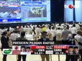 Jokowi - Maruf Pantau Quick Count Kemenangan