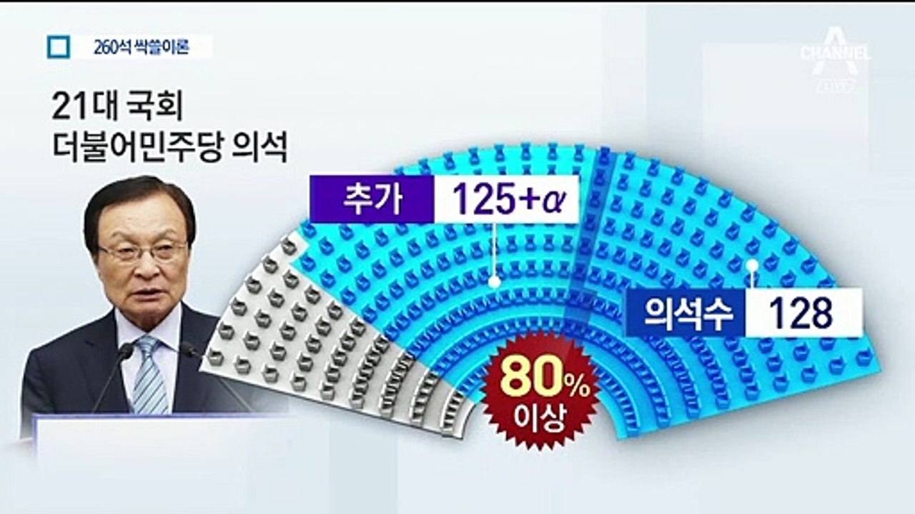 이해찬 “내년 총선 260석 목표”…한국당 “야무진 꿈” 반발