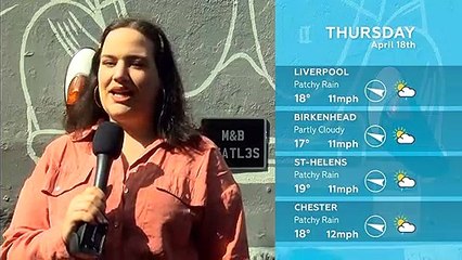 WEATHER: April 18th 2019