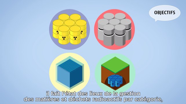 Débat public PNGMDR ouverture Paris 17 avril 2019