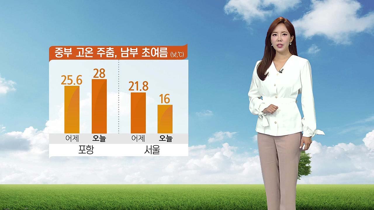 [날씨] 중부 고온 주춤, 남부 초여름 더위 / YTN