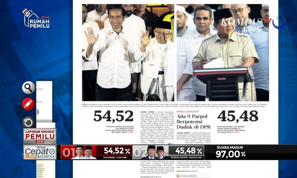 [EKSKLUSIF] Membahas Hasil Hitung Cepat Litbang Kompas