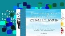 Everything You Need to Know When I m Gone - End of Life Planner for Affairs and Last Wishes: A