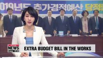 Government to submit supplementary budget bill to National Assembly next Thursday