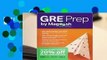 Best product  GRE Prep by Magoosh - Magoosh