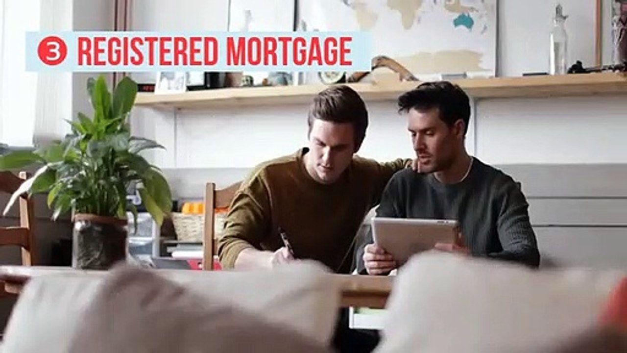 What am I Investing in?