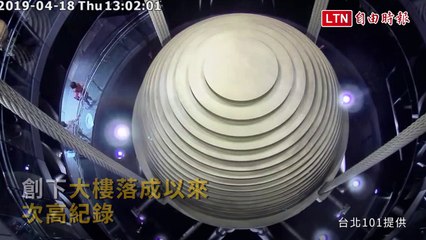 花蓮強震！台北101風阻尼球擺幅達20公分 創次高紀錄
