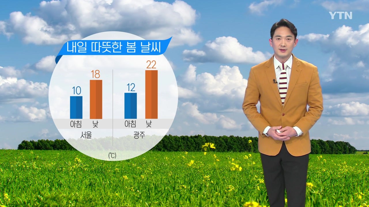 [날씨] 내일 전국 따뜻...서쪽 미세먼지 오전 한때 '나쁨' 수준 / YTN
