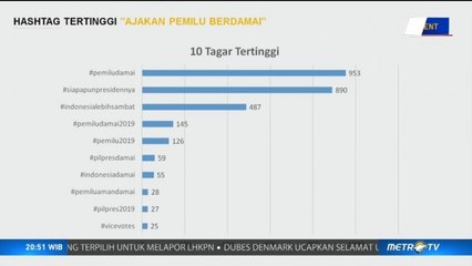 Spesial Program - Indonesia Maju (4)