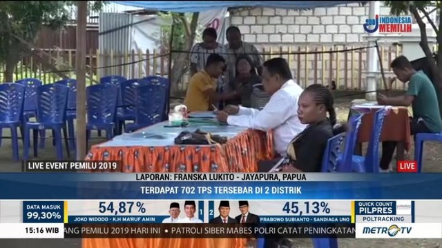 Proses Pemilu Susulan di Jayapura Capai Tahap Penghitungan
