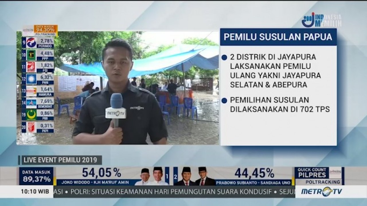 702 TPS di Jayapura Gelar Pemilu Susulan