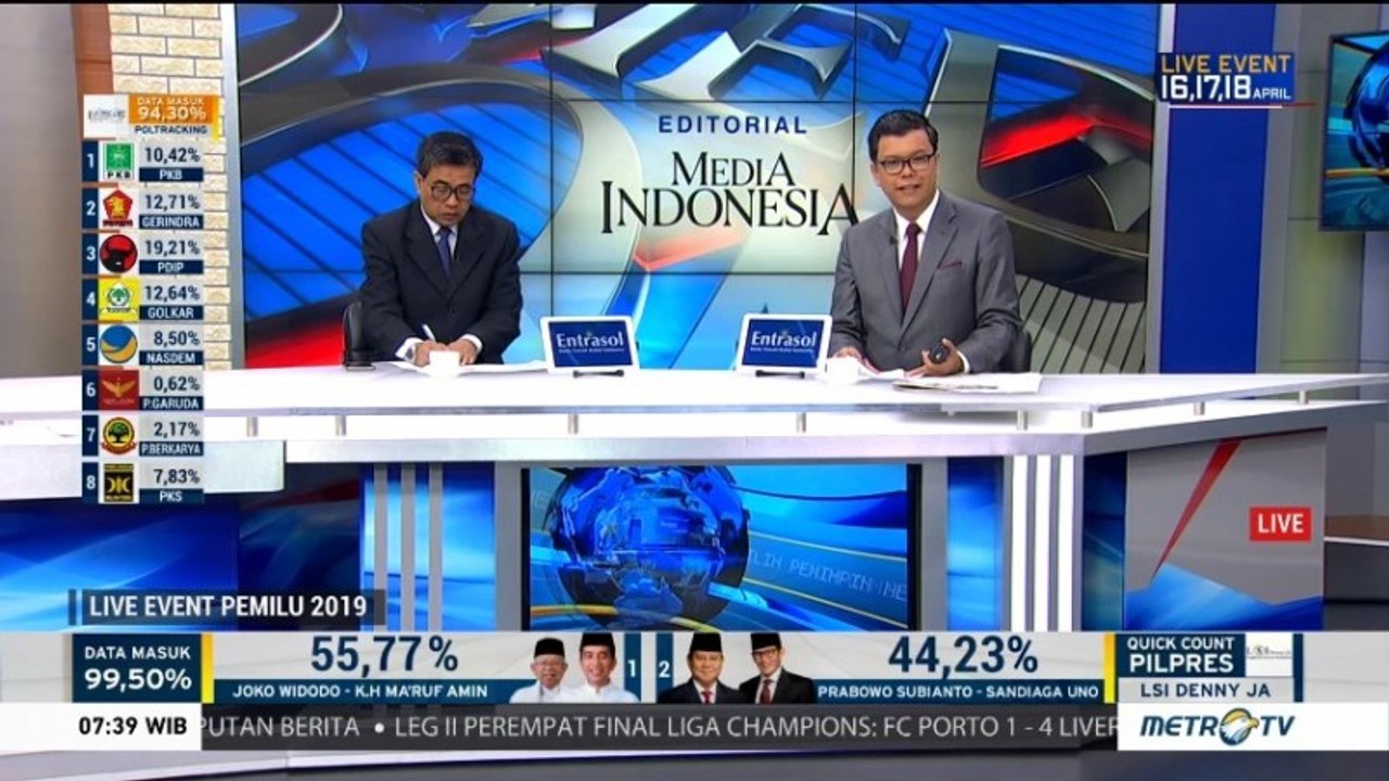 Bedah Editorial MI: Kemenangan Optimisme