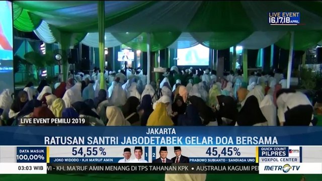 Jokowi Unggul <i>Quick Count</i>, Ratusan Santri Jabodetabek Gelar Doa Bersama