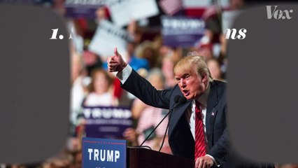What Mueller has already revealed about Trump and Russia