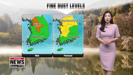 Dusty morning in some upper areas _ 041919