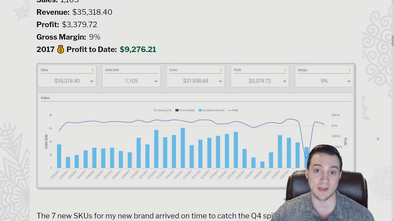 INCOME REPORT  December 2017 | +$9,411 PROFIT & 7 NEW FBA SKUs Launched!