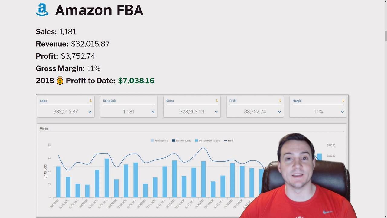 INCOME REPORT  February 2018 | +$5,669 Passive Income PROFIT  $3,035 from ONE FBA SKU!