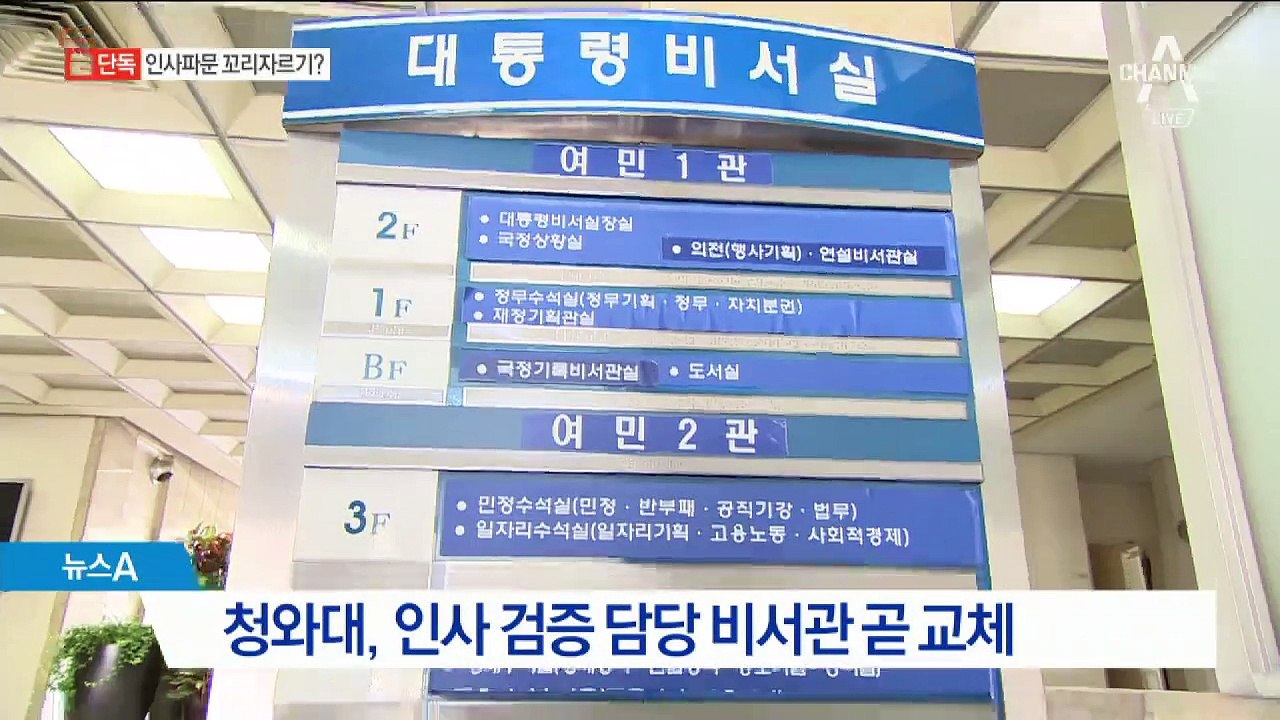 [단독]부실인사 검증 논란…‘조조라인’ 놔두고 참모진만 교체
