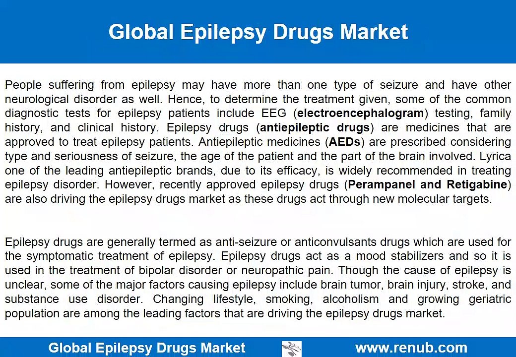 Global Epilepsy Drugs Market Size