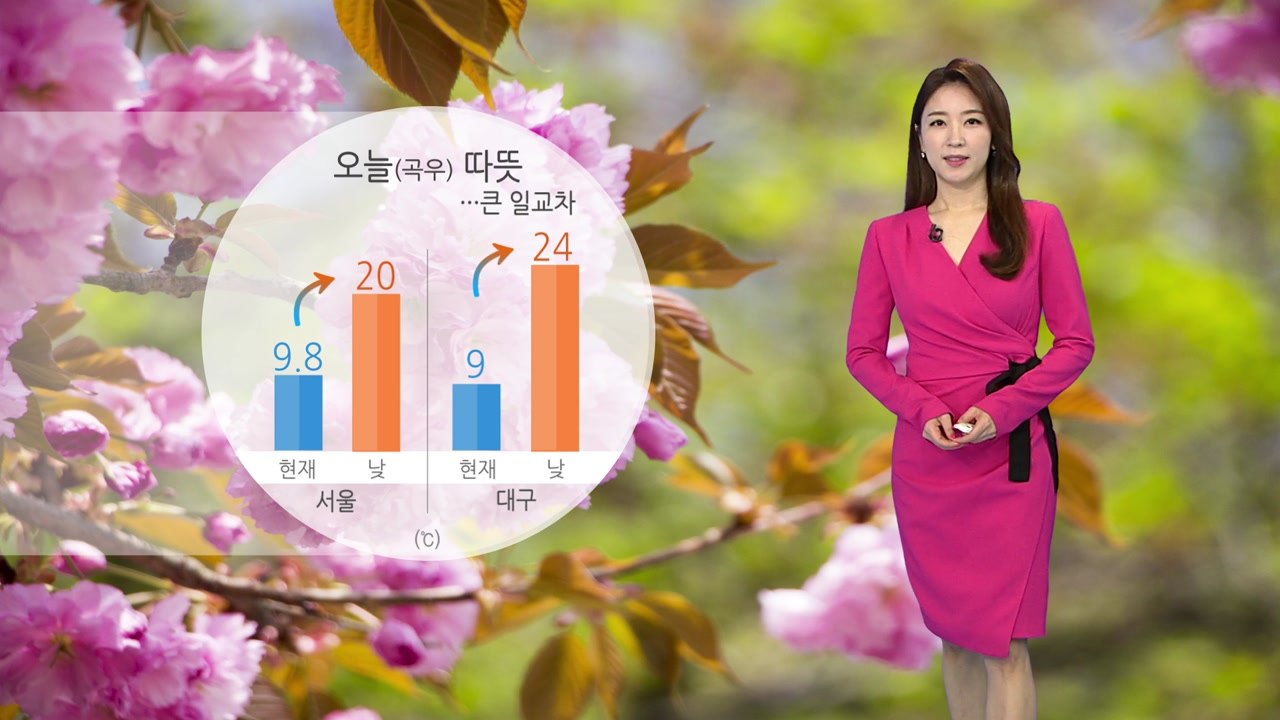 [날씨] 오늘(곡우) 맑고 따뜻...대기 건조 / YTN