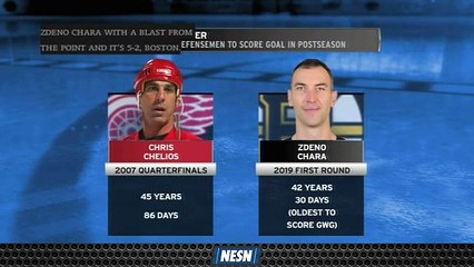 Zdeno Chara Joins Select Company After Game 4 Goal