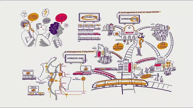 Débat public NFL - Réunion publique - Anse - 18 avril 2019 - Partie 2