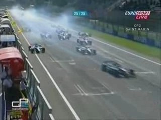 GP2 2006 Season Highlights