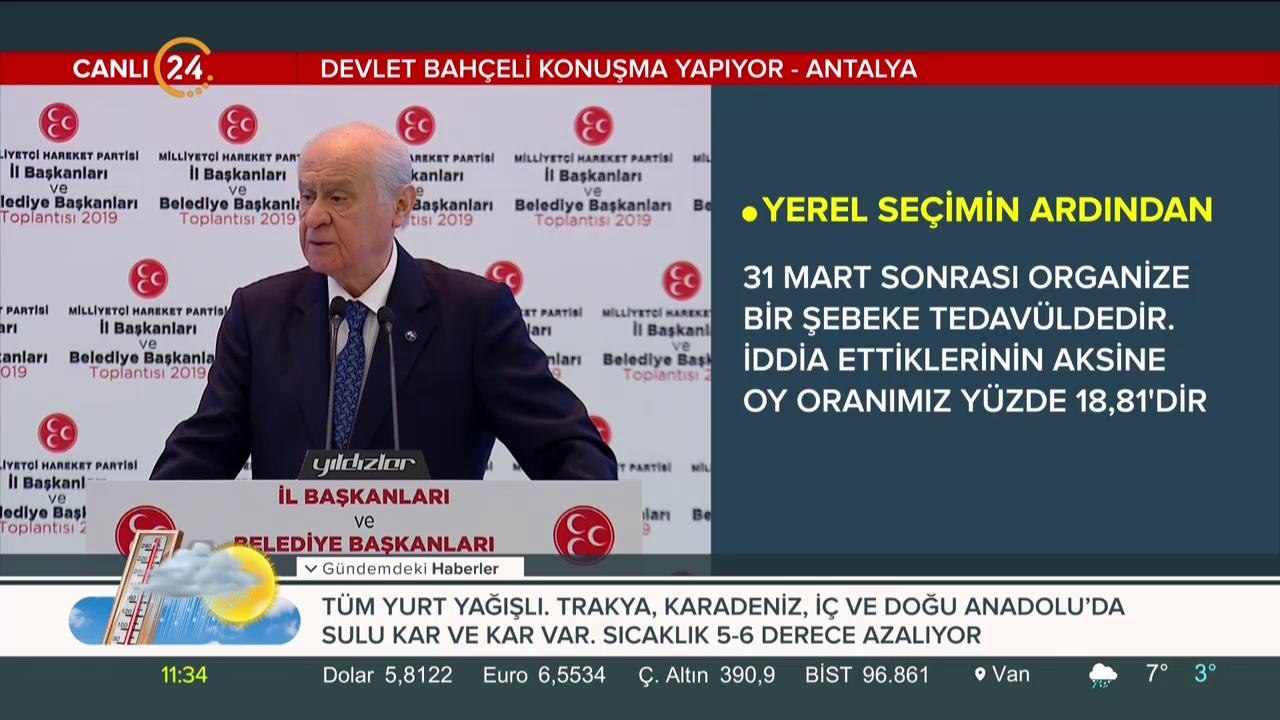 MHP lideri Bahçeli, Antalya'da konuşma yapıyor