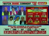 Lok Sabha Elections 2019, NewsX Polstrat Snap Polls: PM Narendra Modi vs Rahul Gandhi,Who's leading in race?