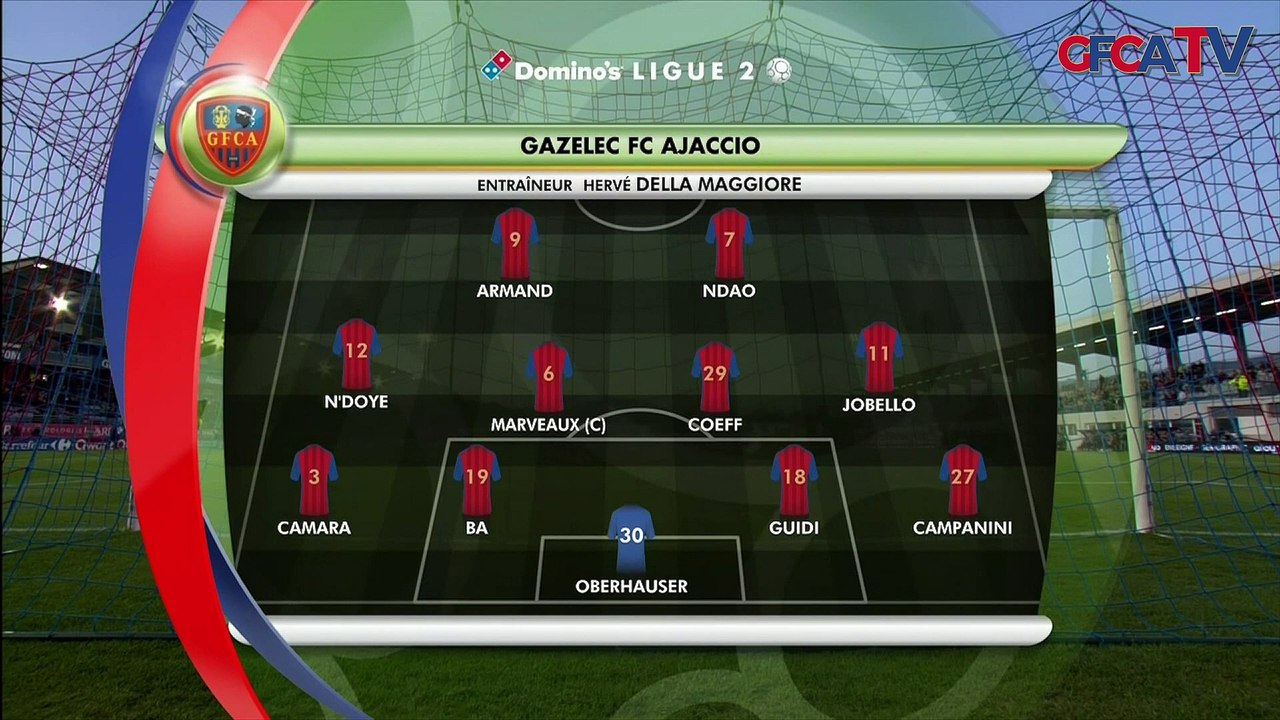 L2 - le résumé vidéo après Gazélec / Metz (0-2)