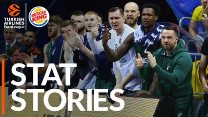 Turkish Airlines EuroLeague Playoffs Game 1 & 2: Stats Stories