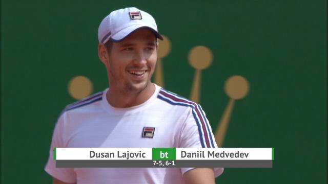 Lajovic beats Medvedev to reach Monte Carlo final
