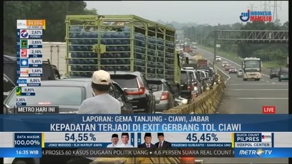 Download Video: Jalur Puncak Padat, Polisi Berlakukan Sistem Buka Tutup