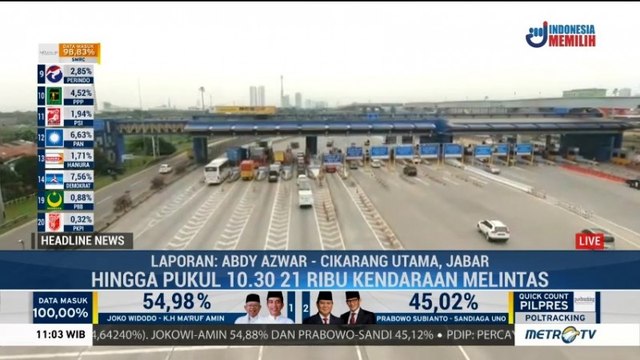 Arus Lalin di GT Cikarang Utama Lengang