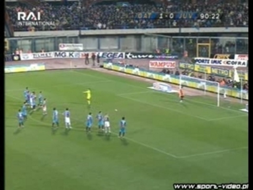 Catania 1_1juventus By Litaliano89