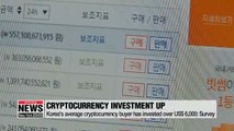 Korea's average cryptocurrency buyer has invested over US$ 6,000: Survey