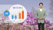 [날씨] 내일 올해 들어 가장 따뜻...하늘도 쾌청 / YTN