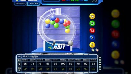 파워볼컨설팅 ♪ (텔레그램) : GDPW1