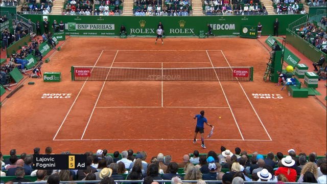 Monte-Carlo - Fognini nouveau prince du Rocher