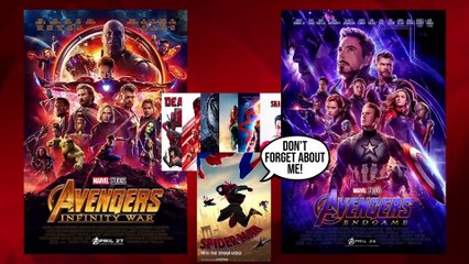 Film Theory- Who WON'T Survive Avengers Endgame! 2019 (Spoiler Free Predictions)