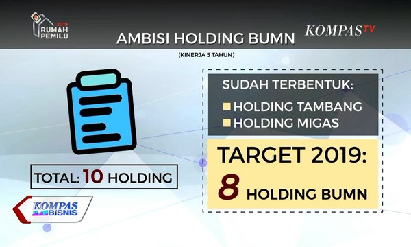Melihat Resiko di Balik Ambisi Pembentukan Holding BUMN