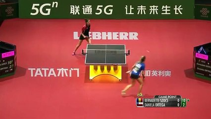 Bernadette Szocs vs Daniela Ortega | 2019 World Championships Highlights (R128)